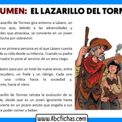 Resumenes de lazarillo de tormes