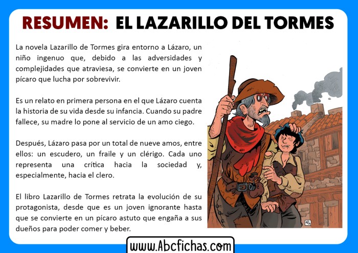 Resumenes de lazarillo de tormes