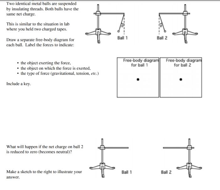 Two identical metal balls are suspended by insulating threads