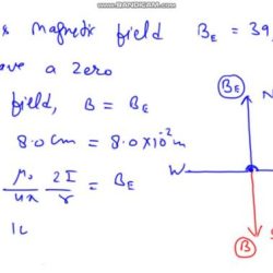 Vertical horizontal determine components two reaction member frame transcribed text show pins