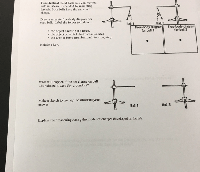 Suspended identical assume insulating charges