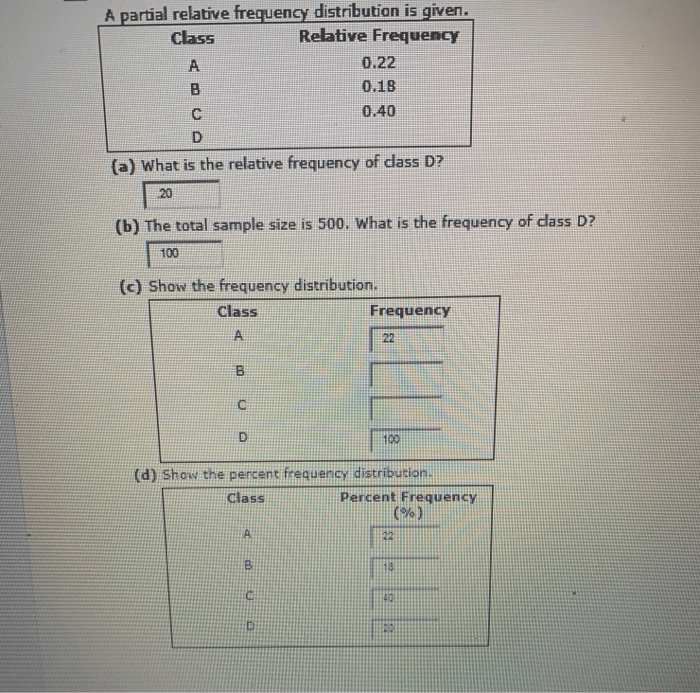 A partial relative frequency distribution is given