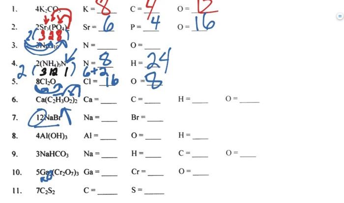 Chemistry counting atoms in compounds worksheet #7.0.1