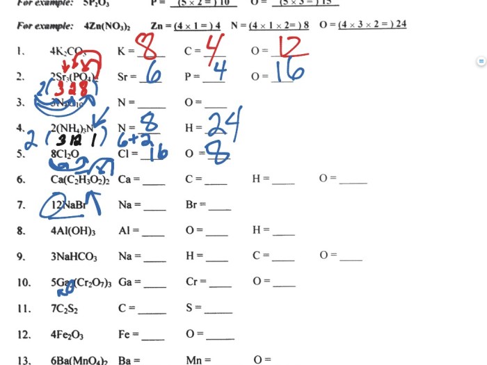 Chemistry counting atoms in compounds worksheet #7.0.1