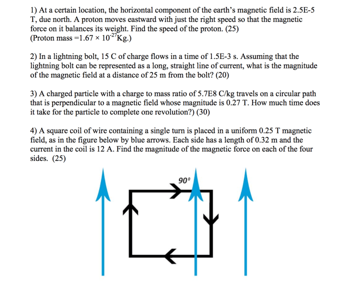 At a certain location the horizontal component